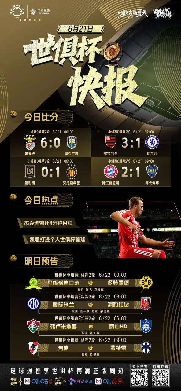 凯恩官方宣布晋级下一阶段新规，TL引发争议！的简单介绍